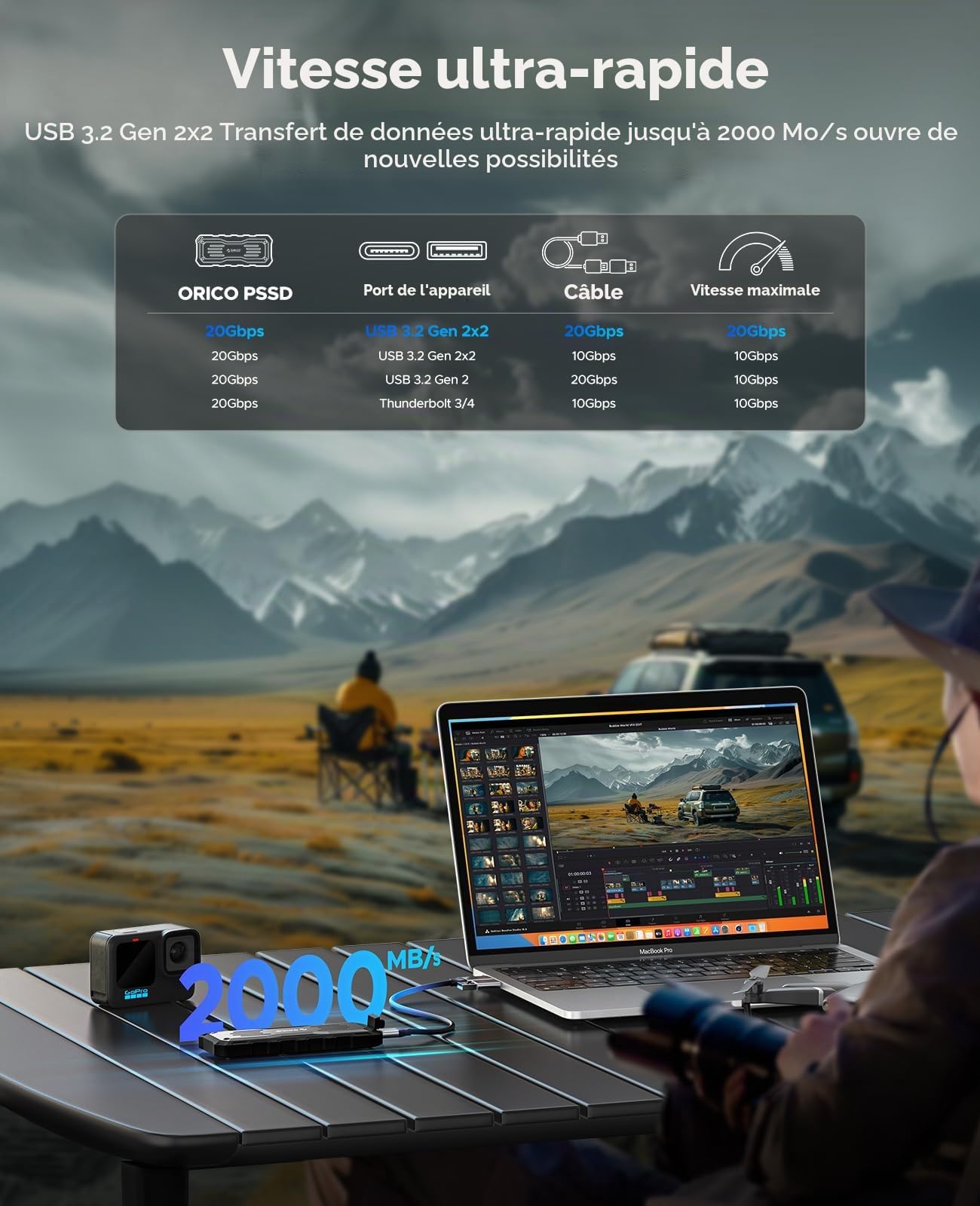 ORICO Extreme Portable SSD 512 Go, USB 3.2 Gen 2x2 Disque Dur Externe Robuste, 2000MB/s en Lecture, 1800MB/s en Écriture, 20Gbps, Idéal pour Les Éditeurs en Extérieur - O20