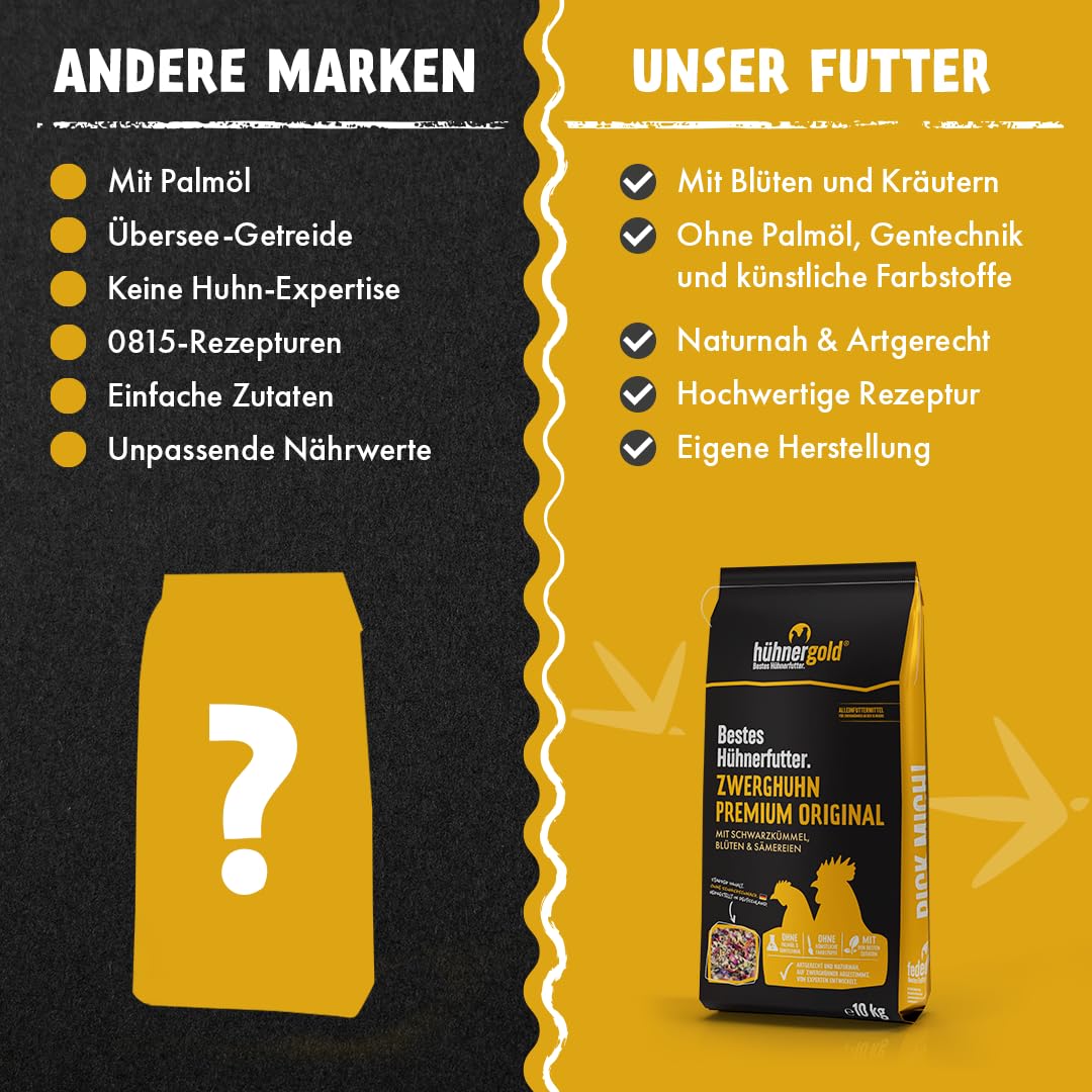hühnergold Zwerghuhn Premium 20kg (2x10kg) Alleinfutter | Mit Kräutern, Blüten & Insektenprotein – Alleinfutter für Zwerghühner für Vitalität, Verdauung & ausgewogene Ernährung