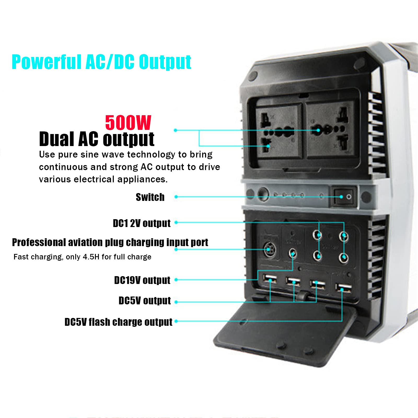 Central Eléctrica Portátil De 500W, Banco De Potencia De Salida AC/DC/USB, Alimenta Varios Dispositivos, Generador Solar para Acampar, Caravana, Al Aire Libre, Fuera De La Red