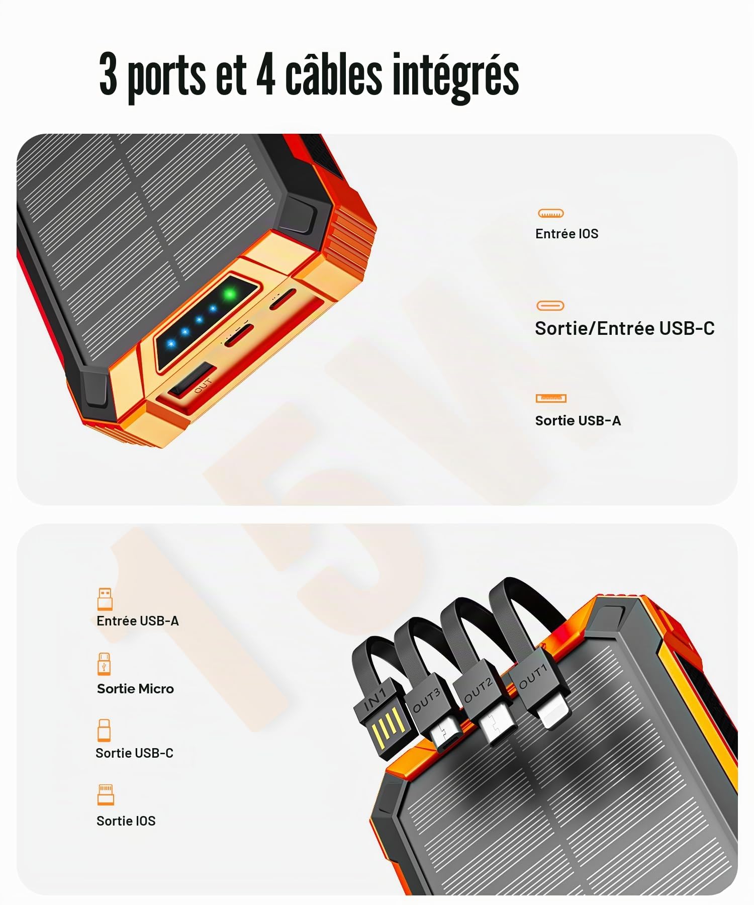 26800mAh Batterie Externe Solaire avec 4 Câbles, USB-C 15W Charge Rapide