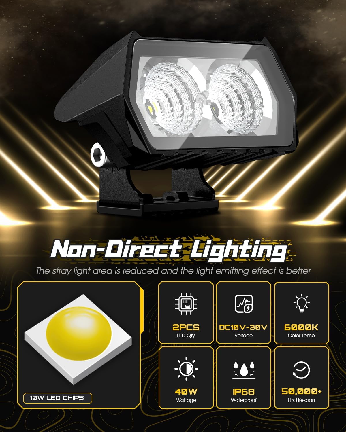 NOVSIGHT 3 Inch LED Pod Lights, 2PCS Flood Lights Off Road Lights, IP68 Waterproof LED Light Bar Automotive LED Off Road Lights for Truck Pickup ATV UTV Car