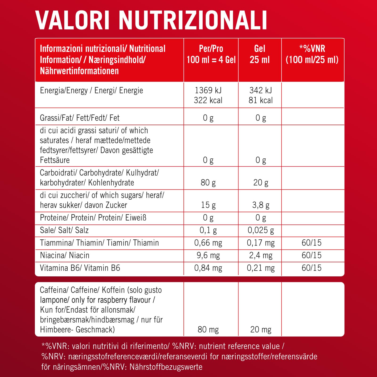 Enervit Energy Gel – Energiegele mit Vitaminen, 20 g Kohlenhydrate pro Gel, hohe Energiedichte, für Ausdauersport, Vegan, Glutenfrei, gemischte Packung mit 20 Gels, 25 ml pro Packung