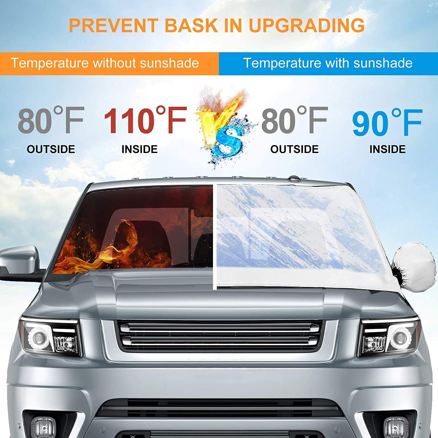 Car Windshield Snow Cover, Windshield Ice Cover with Mirror Covers Windproof Magnetic Sunshade Protector for Ice/Snow/Frost/UV Fit for Car/Truck/SUV-85x50