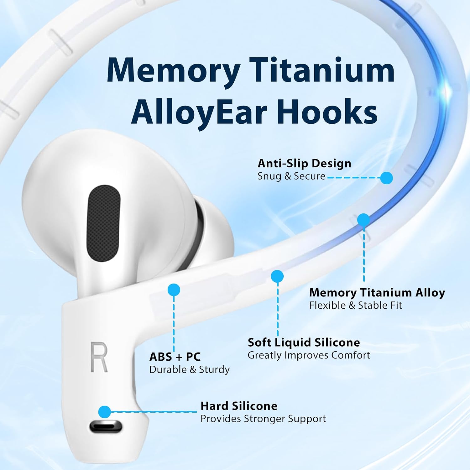Adhiper Titanium Alloy Ear Hooks for Airpods 4/3/2/1,AirPods Pro 3 (2025) /Pro 2/Pro 1[Added Anti-Lost Lanyard],Accessories That Fit Securely，Anti Slip Sports Clip Hooks（White） image 4