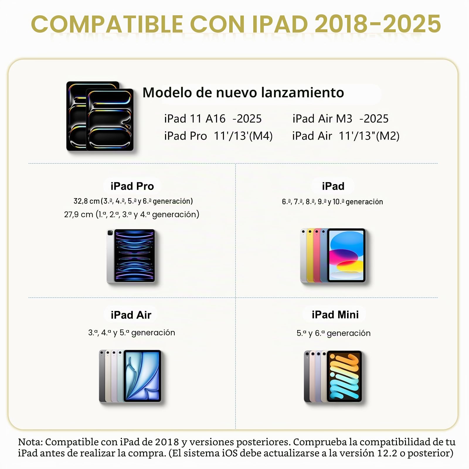 Pencil De 1ª Generación para iPad 2026-2018: Carga Rápida USB C con Sensibilidad De Inclinación Y Rechazo De Palma, Lápiz para iPad 11-6ª Gen, Air 3-5/M2/M3/M4, Mini 5-7, Pro 11"/12,9"/13'' M4 M5