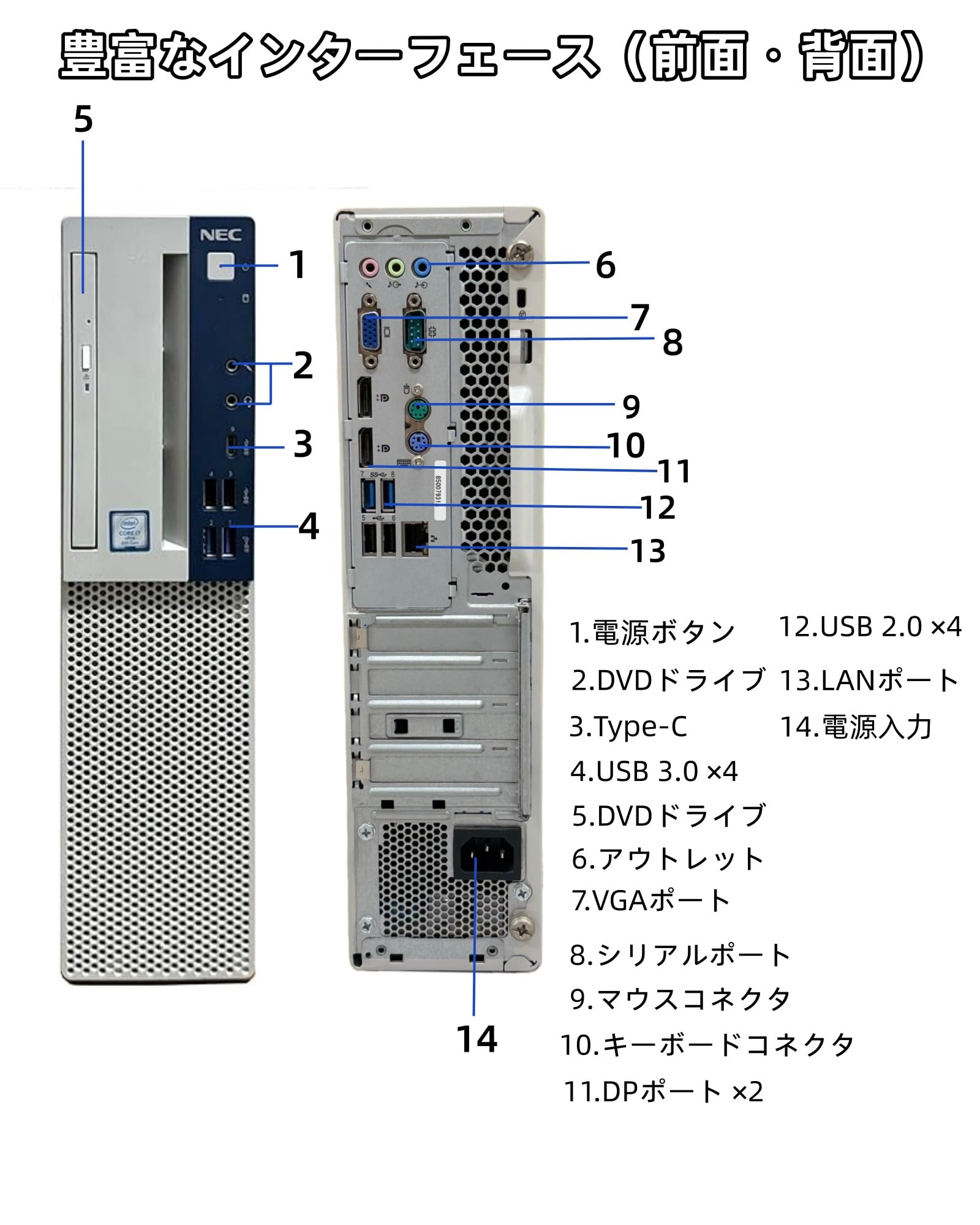 Amazon.co.jp: 【整備済み品】デスクトップ NEC MATE MBシリーズ