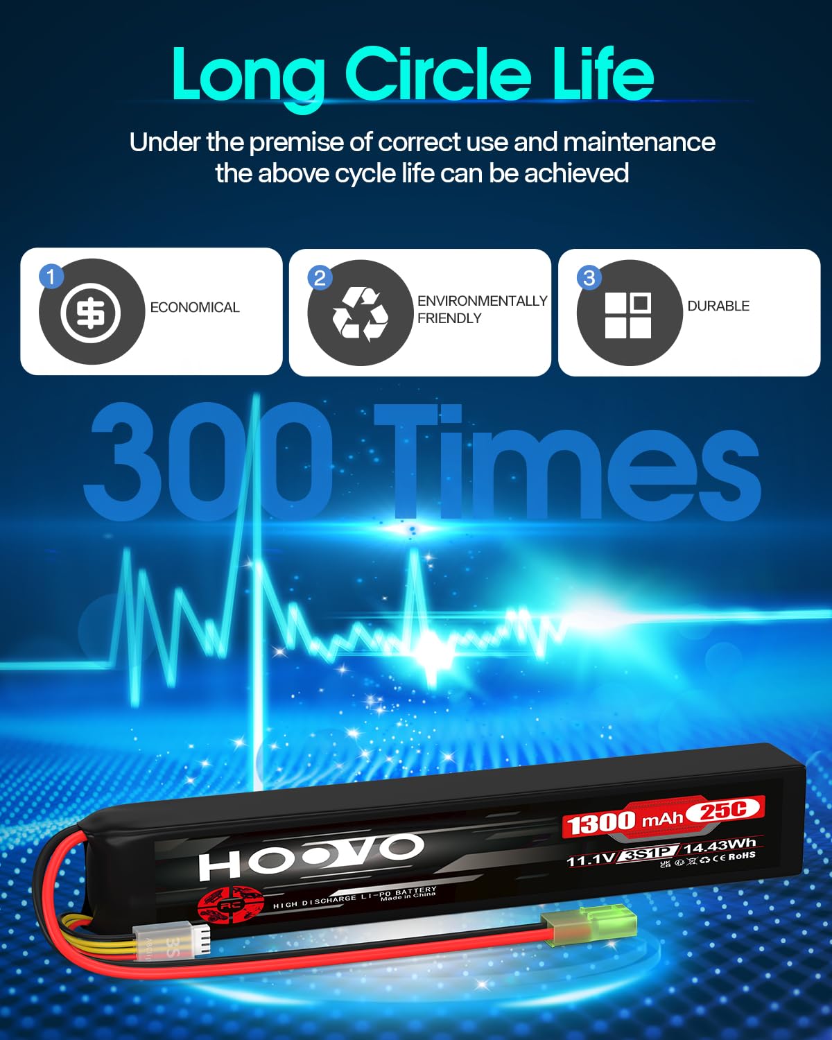 HOOVO Airsoft Battrie 1300mAh 3S 11.1V 25C Batterie Lipo Batterie Rechargeable pour Pistolet Airsoft avec Mini Prise Tamiya (Pack de 2)