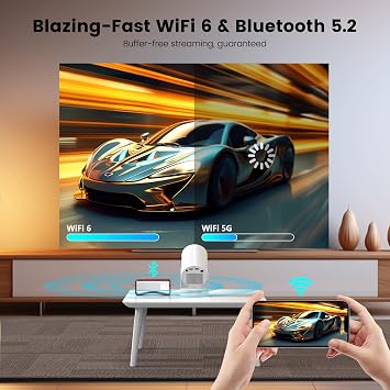 Mini Projector,Smart 4K 1080P Projector with WIFI 6 and Bluetooth 5.4,Auto Keystone,Portable Movie Projector for bedroom Home Cinema Compatible with TV Stick,iOS,Android,HDMI,Laptop (HY300 Plus)