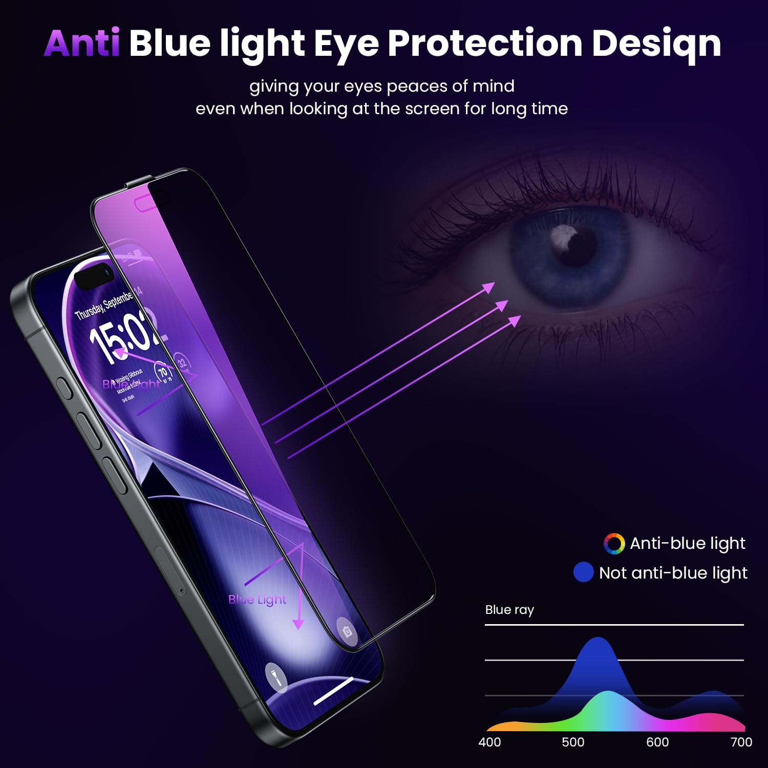 WSKEN for iPhone 16 Pro Max - Pellicola protettiva per lo schermo privacy – [rimozione automatica della polvere] 24 gradi anti spia 3D copertura completa in vetro temperato infrangibile