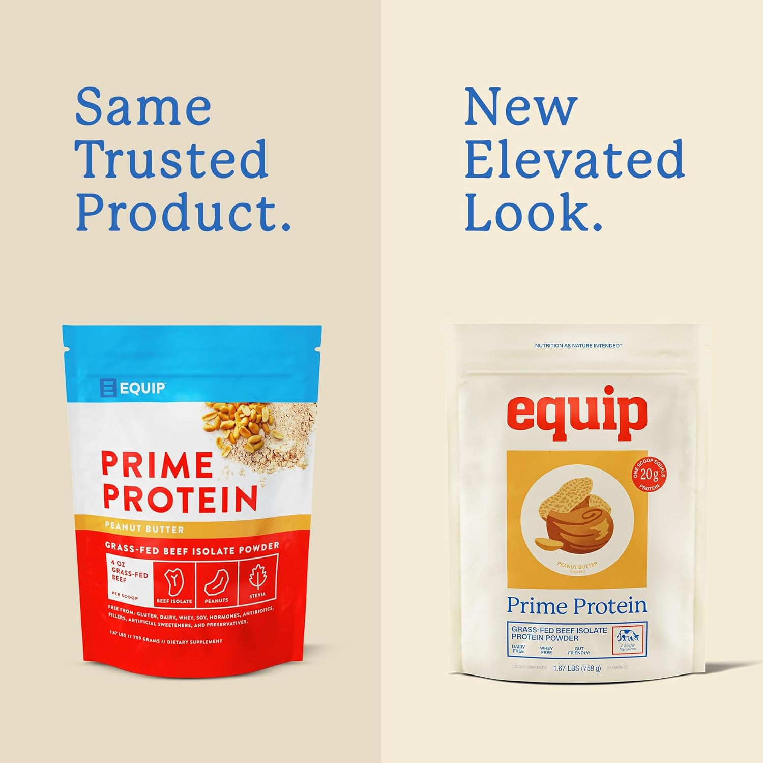 Equip Foods Prime Protein Powder | Clean, Grass Fed Beef Protein Powder for Women & Men | Carnivore Protein Isolate | Paleo, Keto Friendly | Gluten & Dairy Free | 30 Servings, Peanut Butter - Image 2