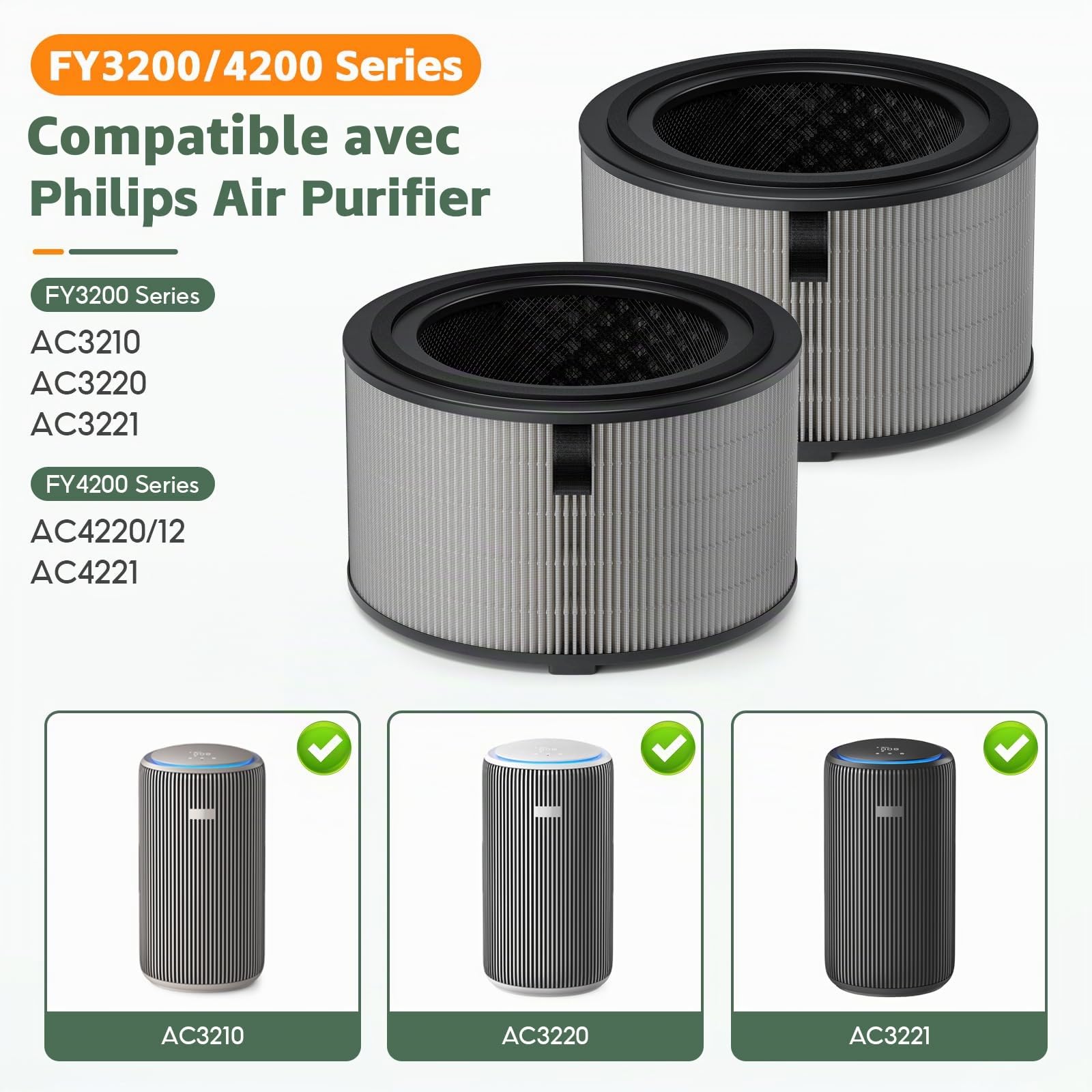 Lot de 2 Filtre de Rechange FY3200, FY4200, Compatibles avec Filtre de Remplacement Philips pour Purificateur d'Air Série 3200, 4200, AC3210/12, AC3220/10, AC4220/12 et AC4221, H13 HEPA Charbon