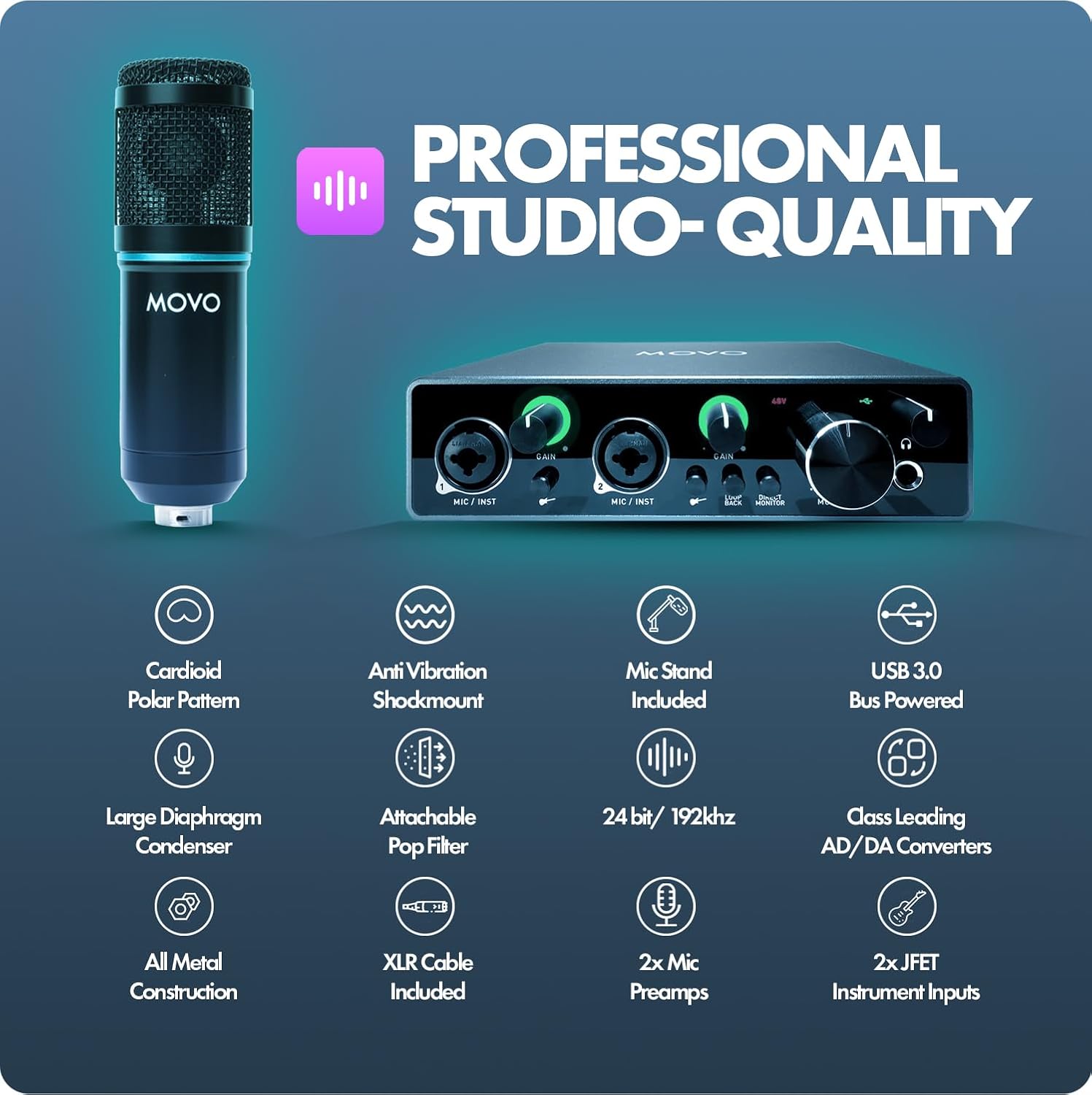 Movo PodPakT Universal Cardioid Condenser Microphone Kit with MDX-1 2x2 Audio Interface with Tabletop Mic Stand - Podcast Equipment Set for YouTube, Podcast, Streaming