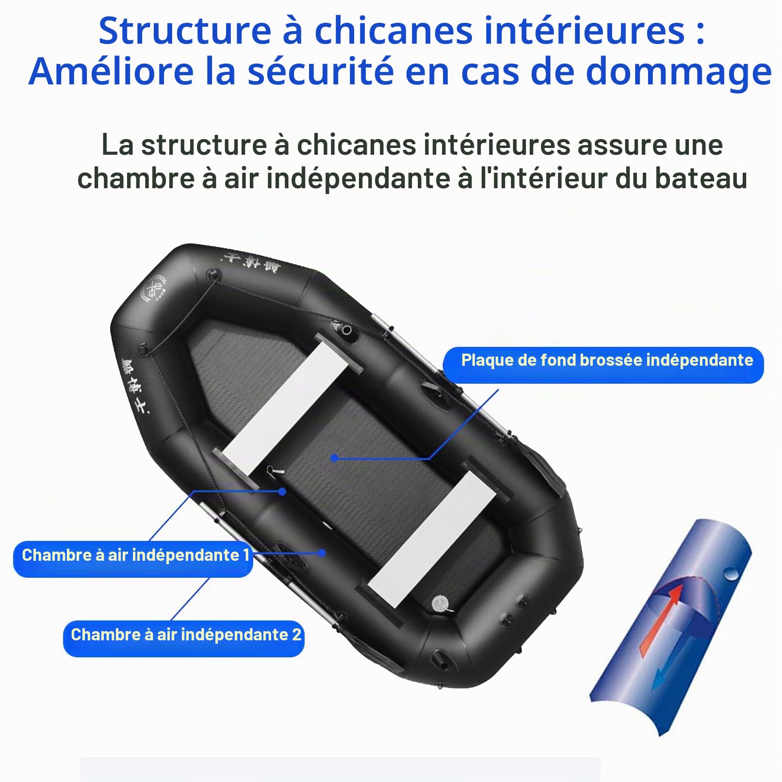 Bateau pneumatique 2,60 m pour 4-5 Personnes - Bateau Gonflable mer - annexe Bateau Gonflable - PVC Super résistant – Charge de 360 kg - rames de Bateau et Une Pompe à Haut rendement