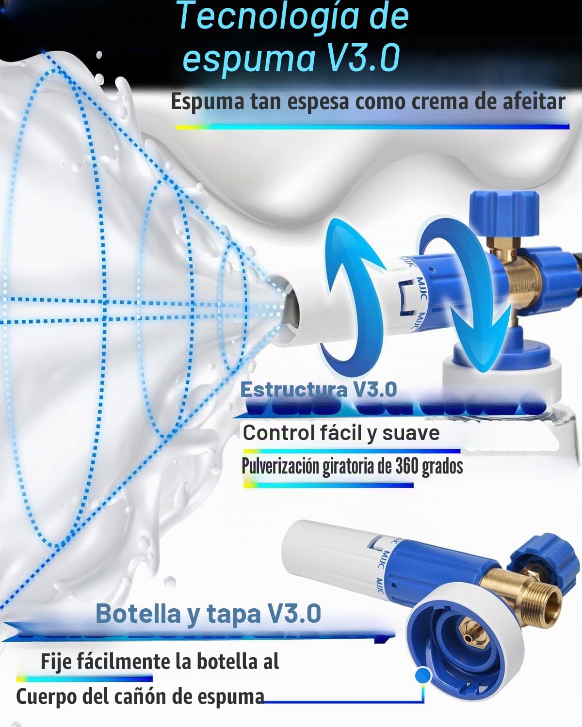 MJJC Foam Cannon S V3.0 (tecnología de espuma de nieve más gruesa) con conector rápido de 1/4 pulgadas para lavadora a presión, botella de 34 onzas (V3.0 (conector rápido de 1/4 pulgadas) + muestra de