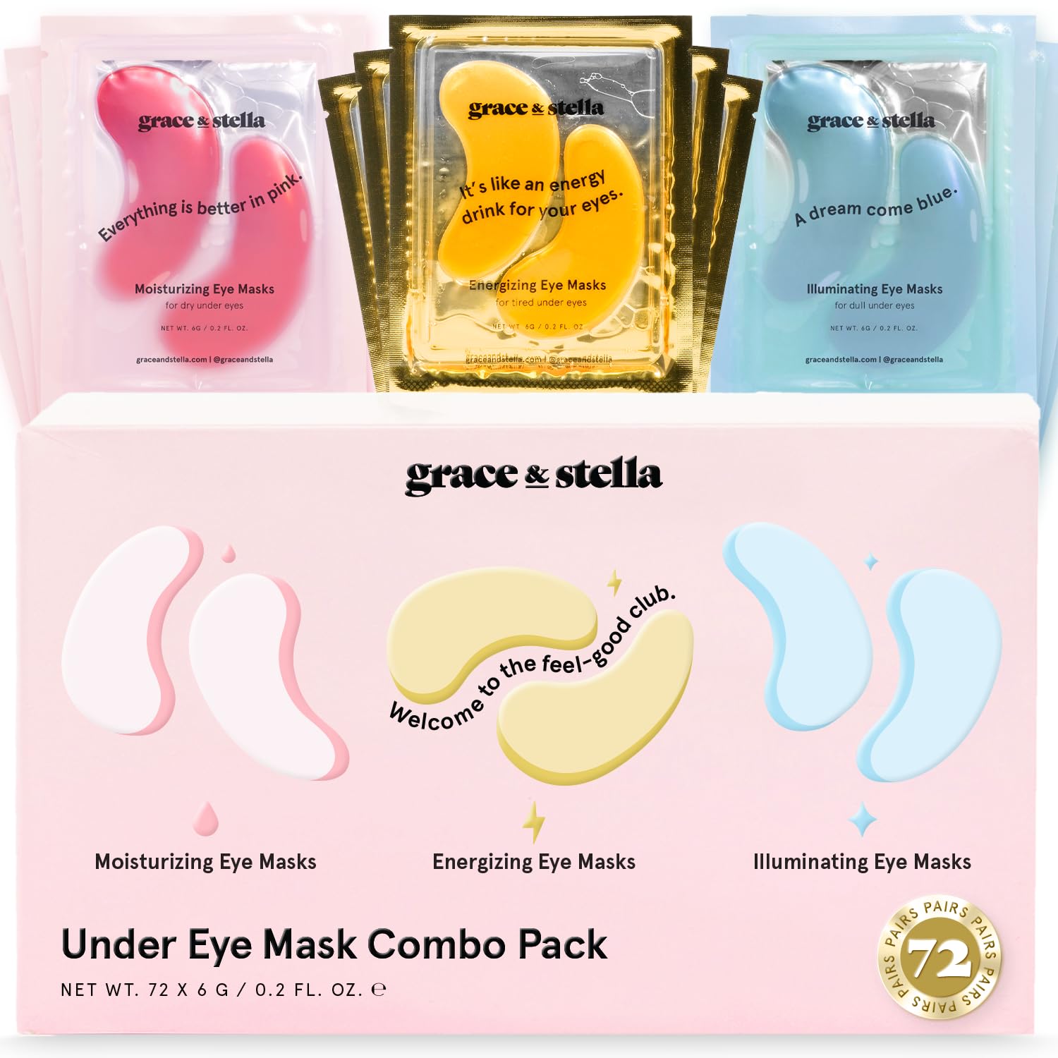 Under Eye Mask - Reduce Dark Circles, Puffy Eyes, Undereye Bags, Wrinkles - Gel Under Eye Patches, Vegan Cruelty-Free Self Care by grace and stella (72 Pairs, GoldPinkBlue)ClimatePartner certified
