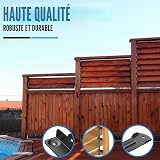 Louvers for Pergola Deck Sunblind System, Adjustable Louver Bracket Kit with 304 Stainless Steel Hardware for Bahama Shutters, Privacy Fence, DIY Wood Slat Shade Roof - 6