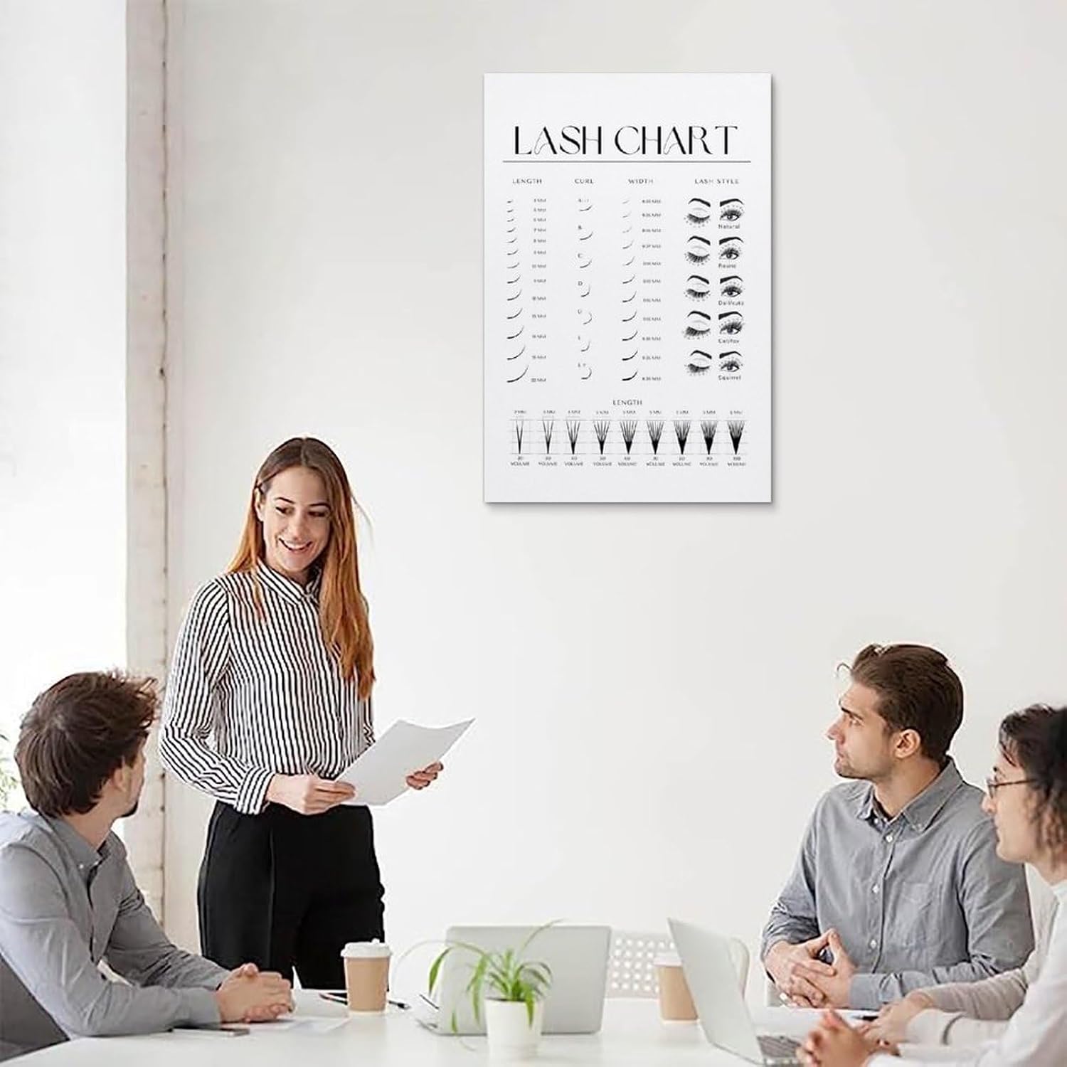 Lash Chart Poster Canvas Wall Art Prints for Wall Decor Room Decor Bedroom Decor Gifts 08x12inch(20x30cm) Unframe-style image 5