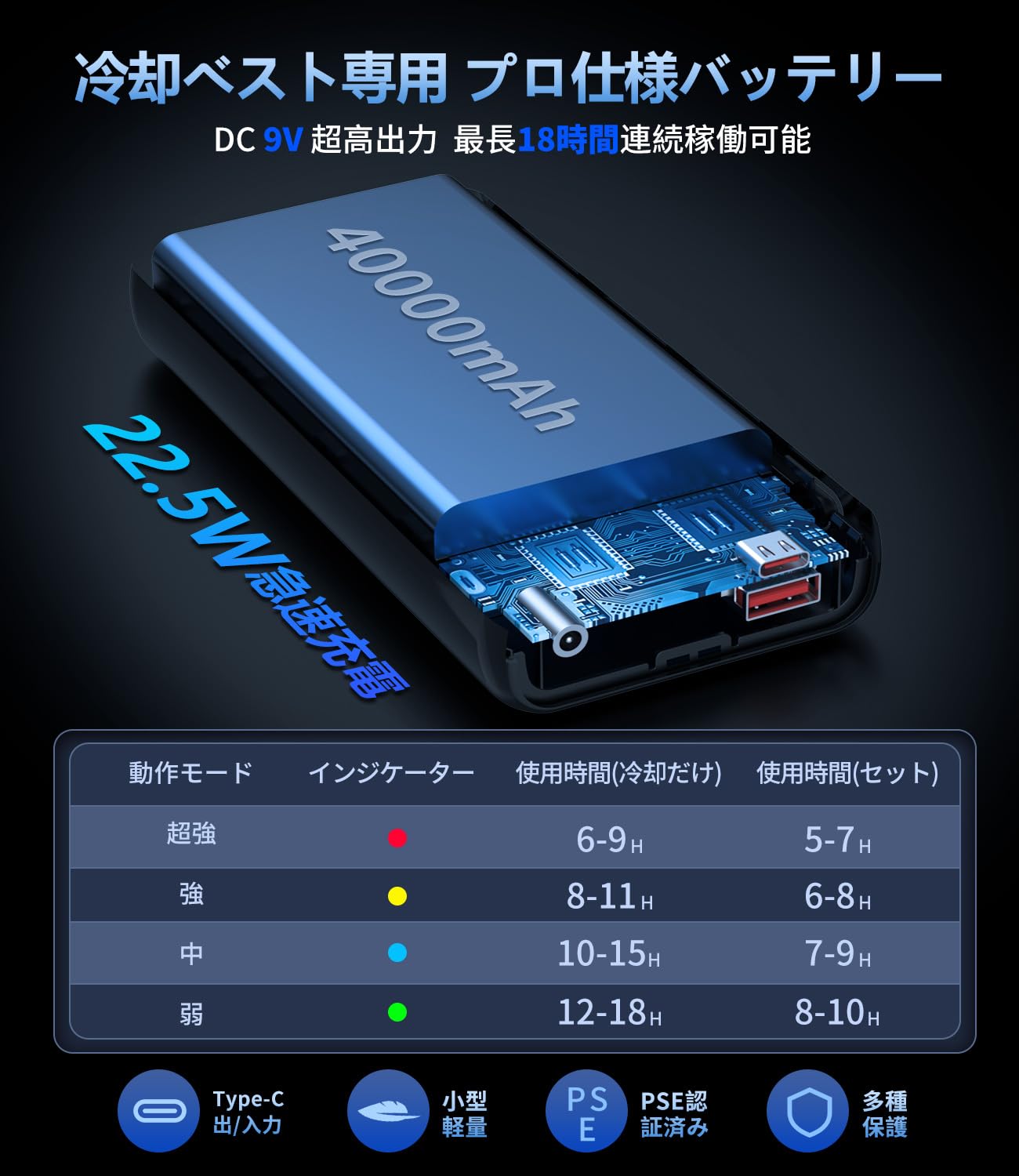 【2026年最新】AIOVN ペルチェベスト 40000mAhバッテリー付属 Amazon.co.jp: ペルチェベスト【2026業界初・150cm²超大面積冷却