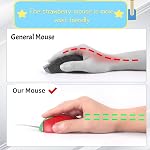 Cute Wired Mouse, Strawberry Shape Corded 3 Buttons Optical USB Computer Mouse with 4.4FT Cord Fruit Mice for Laptop, Chromebook, PC, Desktop, Mac, Notebook Children Kids School Gift-Red