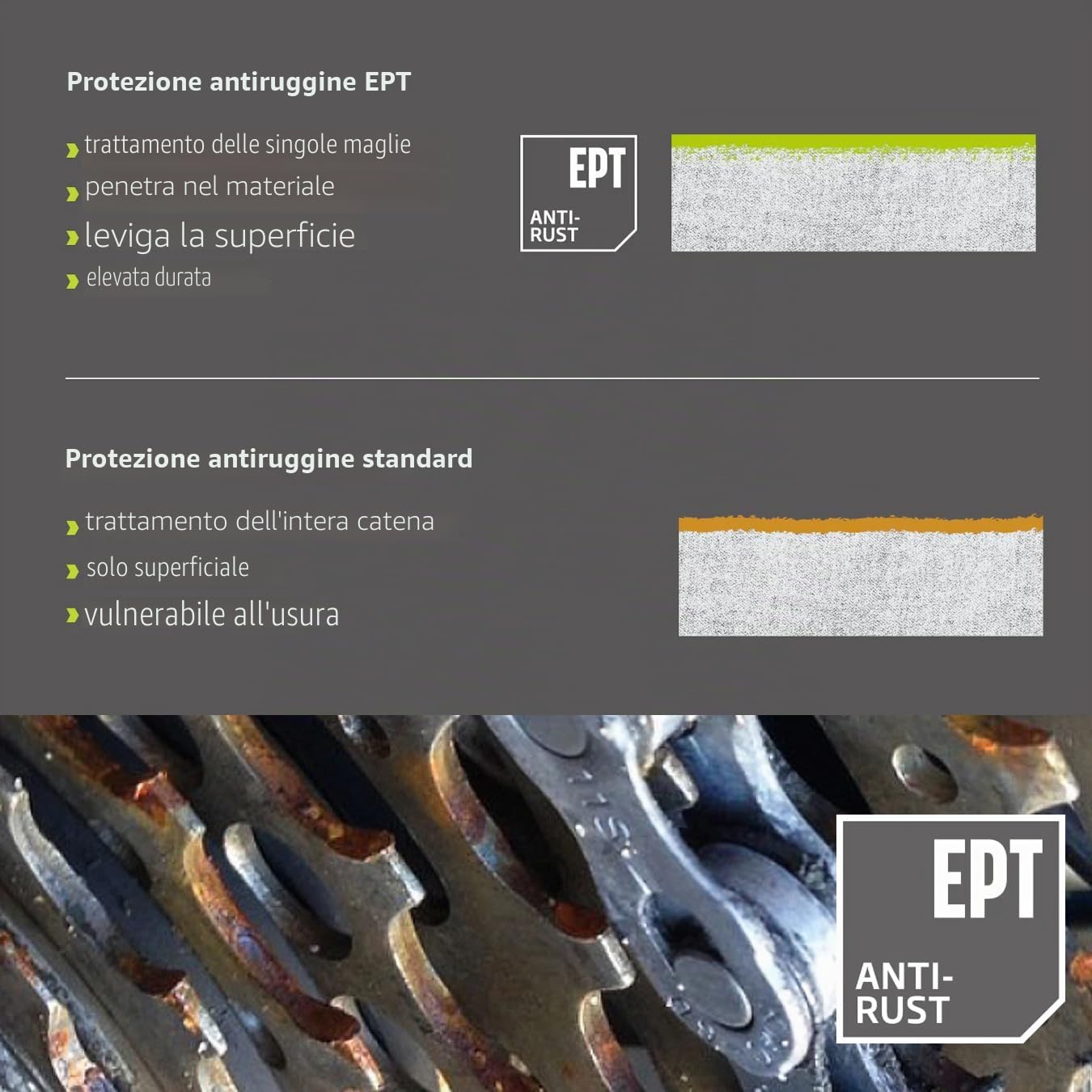 KMC e12 Catena per bici elettrica a 12 velocità, 130 maglie, EPT (argento scuro)