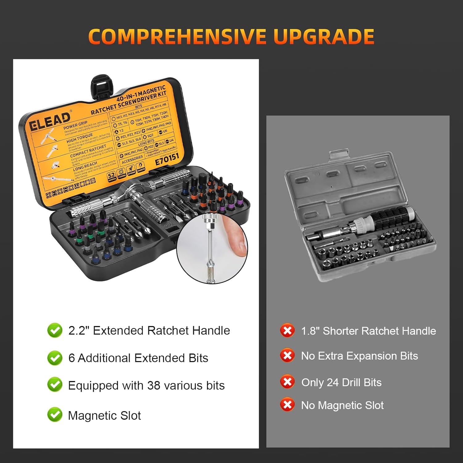 40-In-1 ​Magnetic Screwdriver Set​ with Detachable ​T Handle Ratchet Screwdriver, Portable ​Ratchet Screwdriver Set​ for DIY, Furniture, Computer, Bicycle,S2 Alloy Steel Repair Tool Kit
