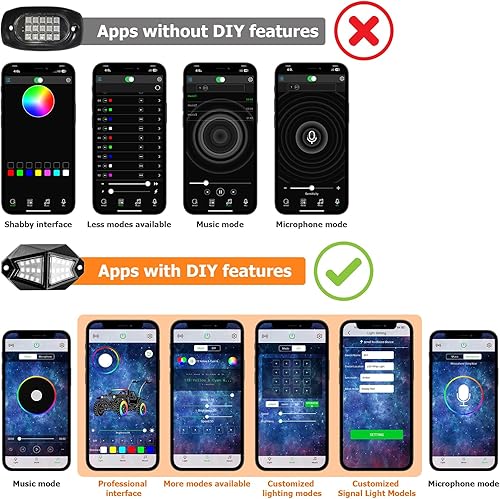 Miniatura 8 de WeiSen Kit de luces LED RGB de 8 vainas, 192 luces LED de neón multicolor Underglow con control remoto y aplicación Bluetooth, modo de música, luz