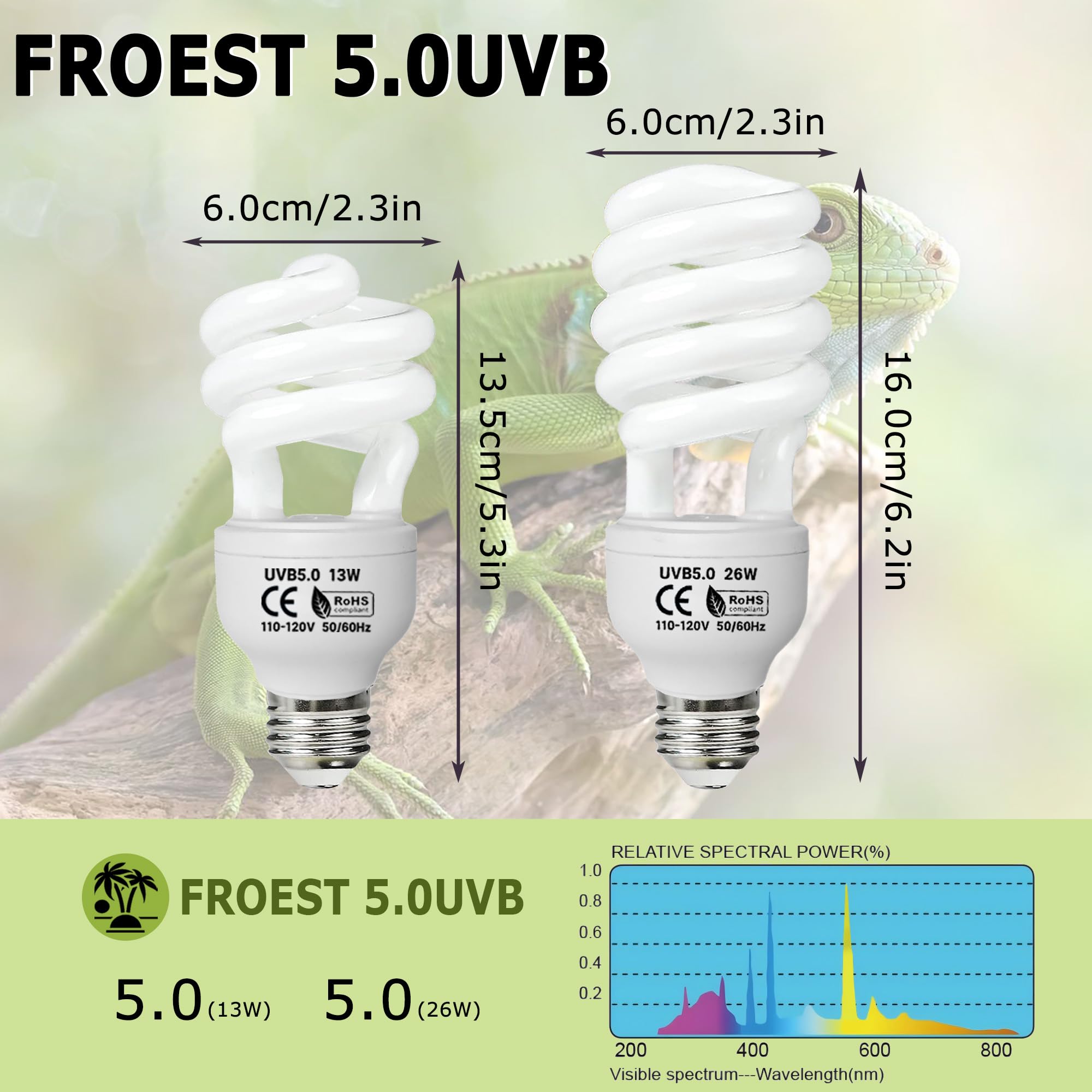 UVB 5.0 Reptile Light 26W, Compact Fluorescent Lamp, Coil UVB Bulb for Tropical Reptiles, Chameleons, Iguanas, Lizards & Terrariums - image 3