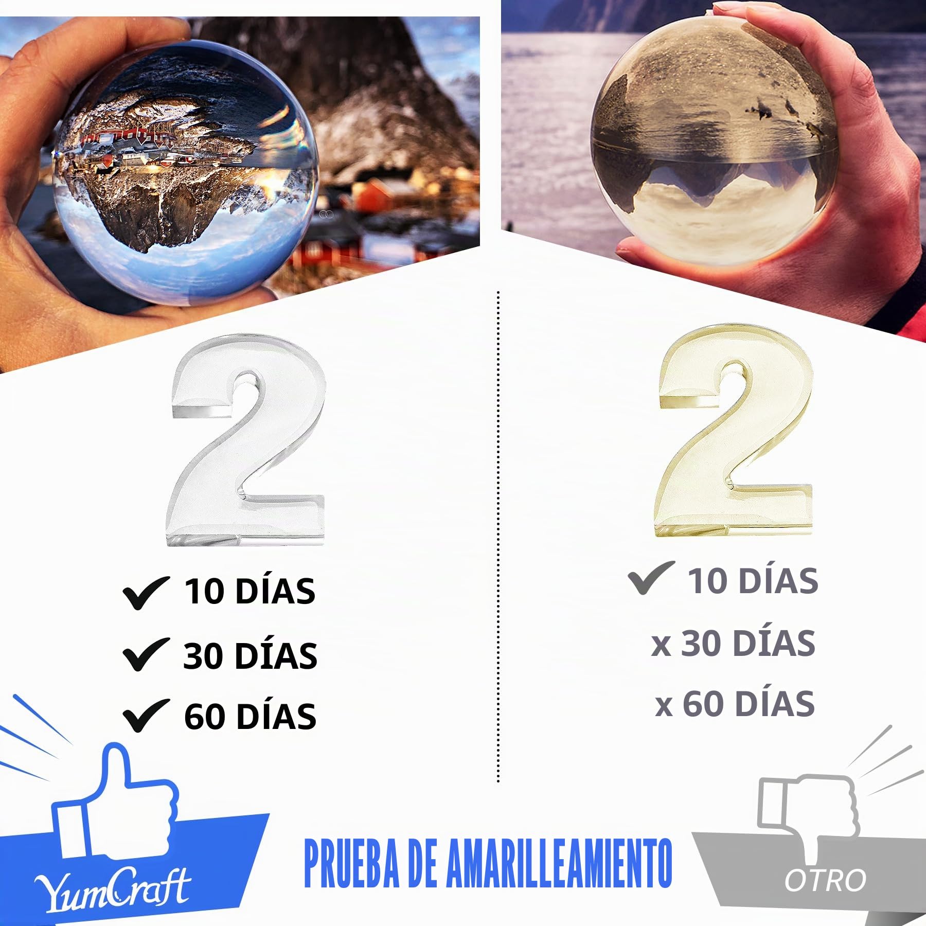 Resina UV – 2000 g de resina UV transparente de secado rápido adhesivo UV para fabricación de joyas, moldes de resina, manualidades – Bajo olor, sin burbujas, resina epoxi dura UV para bricolaje