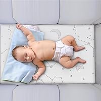 Vista 7 de YENING Cubrecolchón transpirable de 38 x 26 pulgadas, impermeable, para Pack N Play, 2