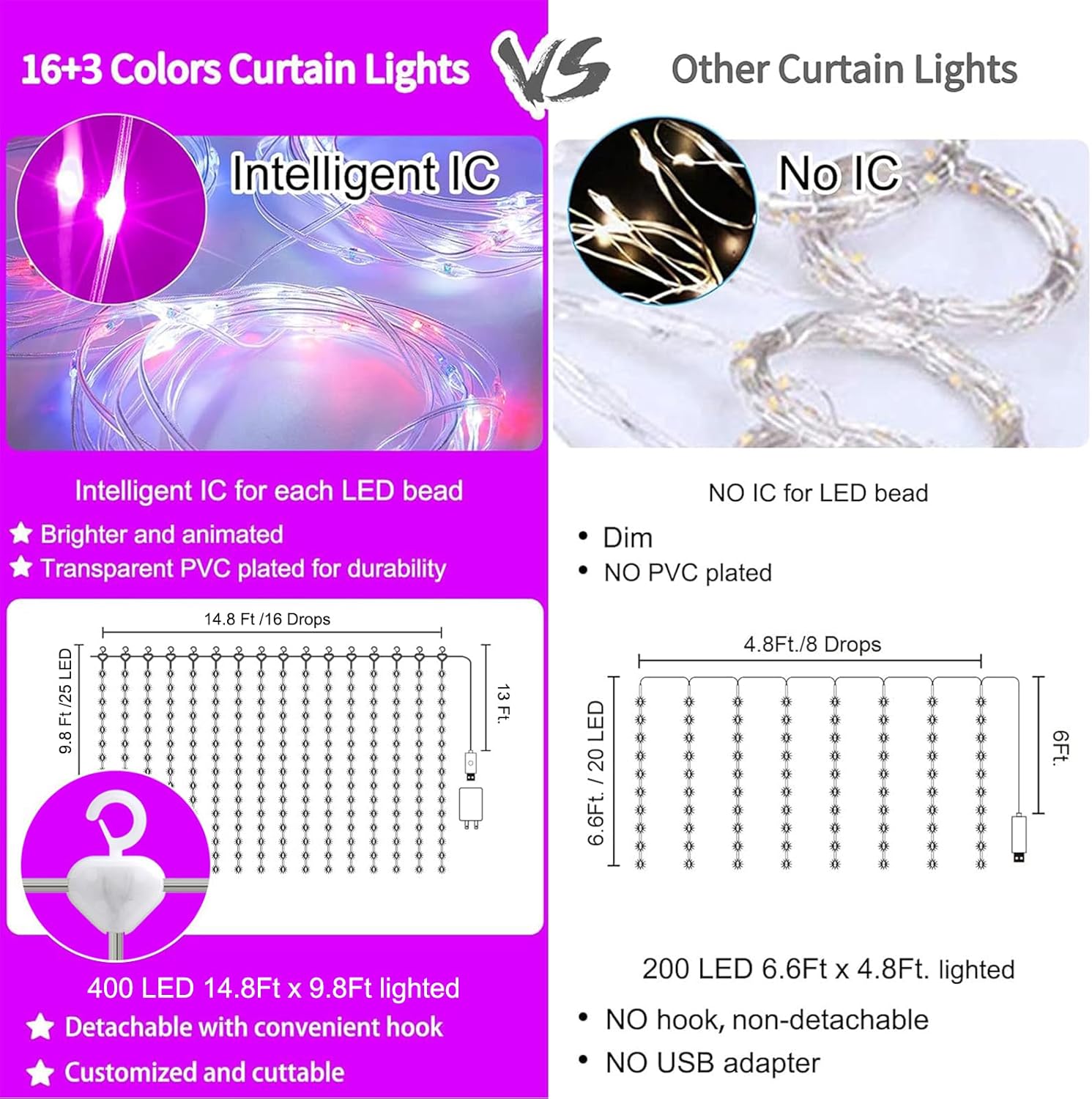 16 Colors Changing Curtain Lights - 400 LED 14.8 X 9.8 FT Fairy String, 7 Modes Twinkle with Remote, Backdrop Wall Hanging Dripping for Bedroom Backyard Halloween Christmas Decor