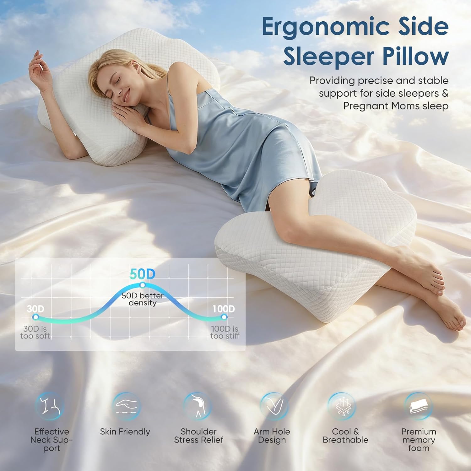 Side Sleeper Pillow for Adults with Arm Holes, Slow Rebound Memory Foam Arm Pillow for Comfortable Neck and Shoulder Support, Multi-Position Sleeping Pillow for Side Back Stomach Sleepers