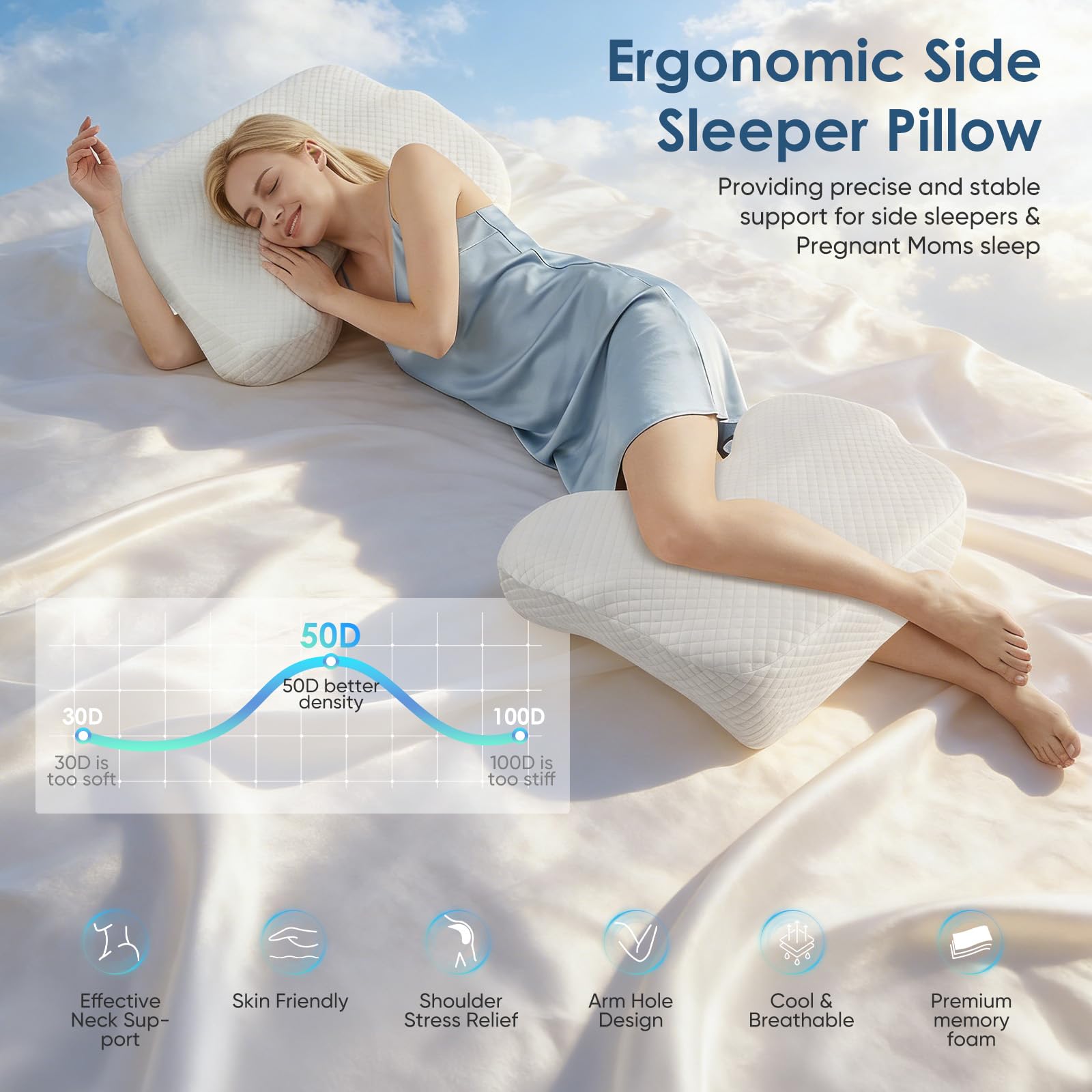 Oreiller pour dormeurs sur Le côté avec Trou pour Le Bras, 2 en 1 Coussin Cervical Ergonomique, Coussin Memoire Forme avec 3 Emplacements pour Dormeurs sur Le Côté, Le Dos