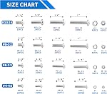 Besitu 720Pcs Machine Screw Assortment Kit, 10-24#8-32#6-32#4-40 Phillips Pan Head Assorted Nuts Bolts and Flat Washers Kit, Stainless Steel Screws Hardware Assortment with Case