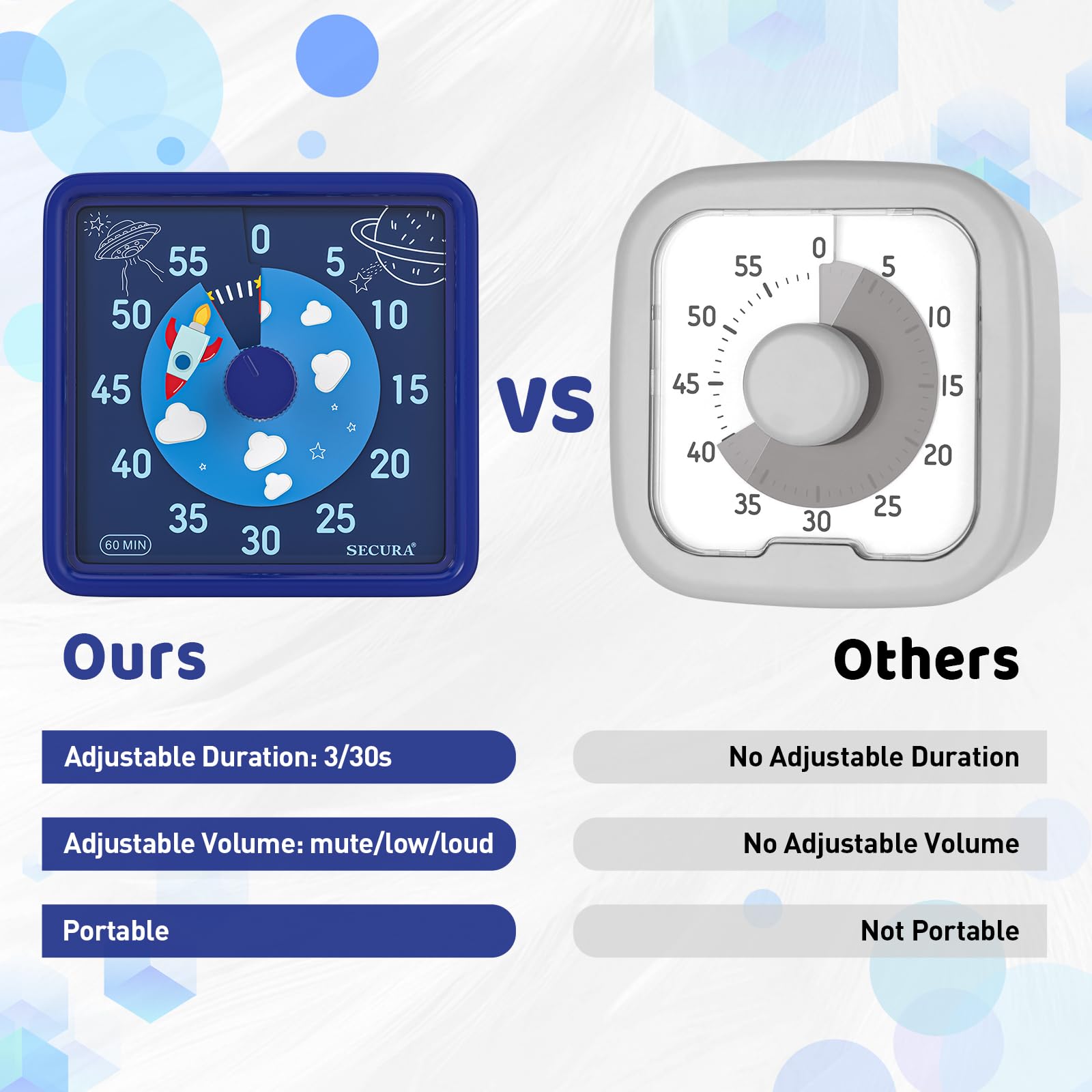Secura 60-Minute Visual Countdown Timer for Kids & Office, Silent Time Management Tool (Navy Blue), Navy Blue & Navy Blue - Image 3