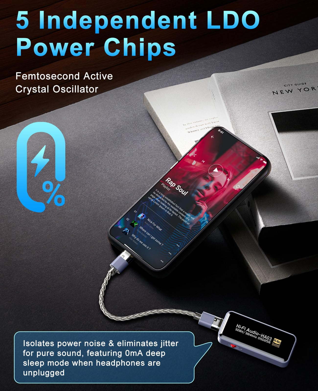 TiMOVO Amplificatore per Cuffie Portatile con Doppio Chip CS43131 e CB5100