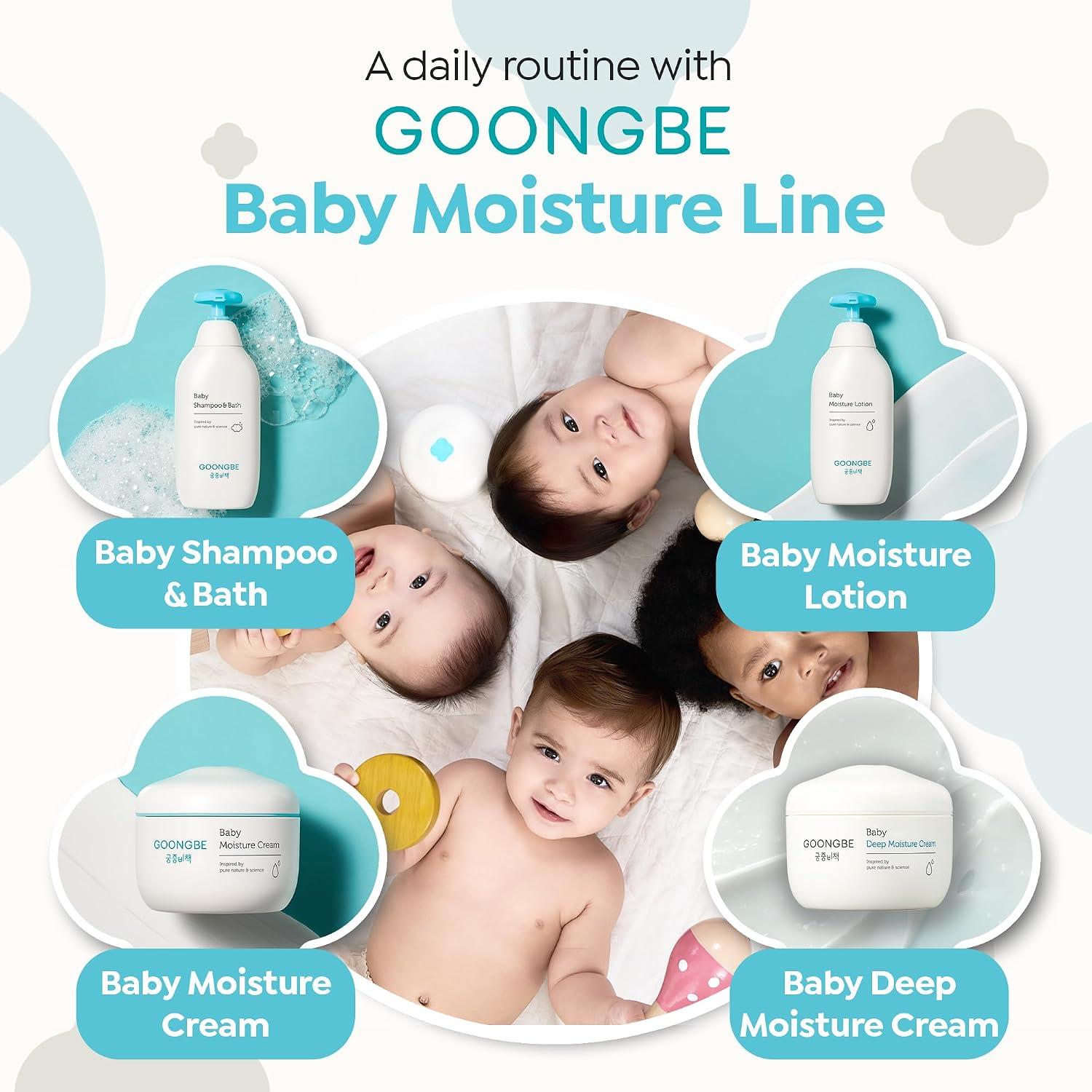GOONGBE Moisture Lotion - Korean Baby Body Moisturizer - Hypoallergenic Moisturizing & Calming Daily Skincare for Dry Skin - Fast Absorbing, Naturally Derived Non-Greasy Lotion, 11.8 oz.
