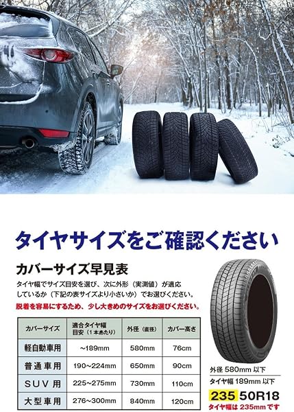タイヤカバー 4本まとめて収納 420D厚手 防水・防塵・UVカット フルジップ式 劣化防止 収納バッグ 車用 SSサイズ(〜580mm/軽自動車) - 4
