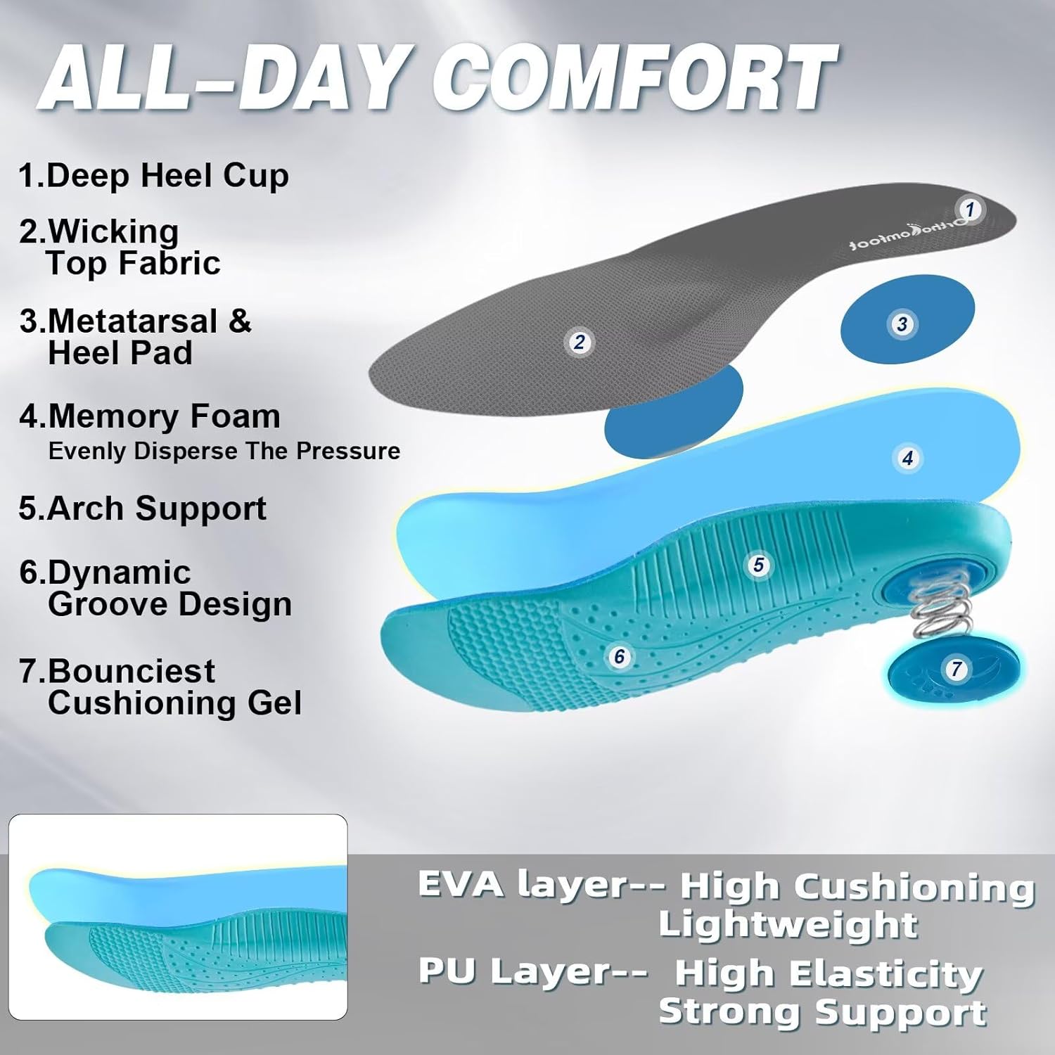 Men's Orthopedic Road Running Shoes: Comfortable Casual Arch Supports Plantar Fasciitis Orthotic Sports Tennis Sneakers, Casual Lightweight Athletic Walking Shoes for Foot Heel and Pain Relief