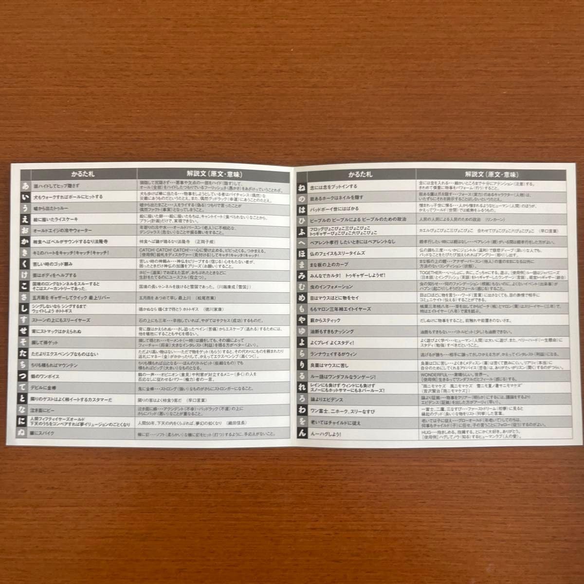 Amazon.co.jp: ルー語でかるた CD付 ルー大柴 : おもちゃ