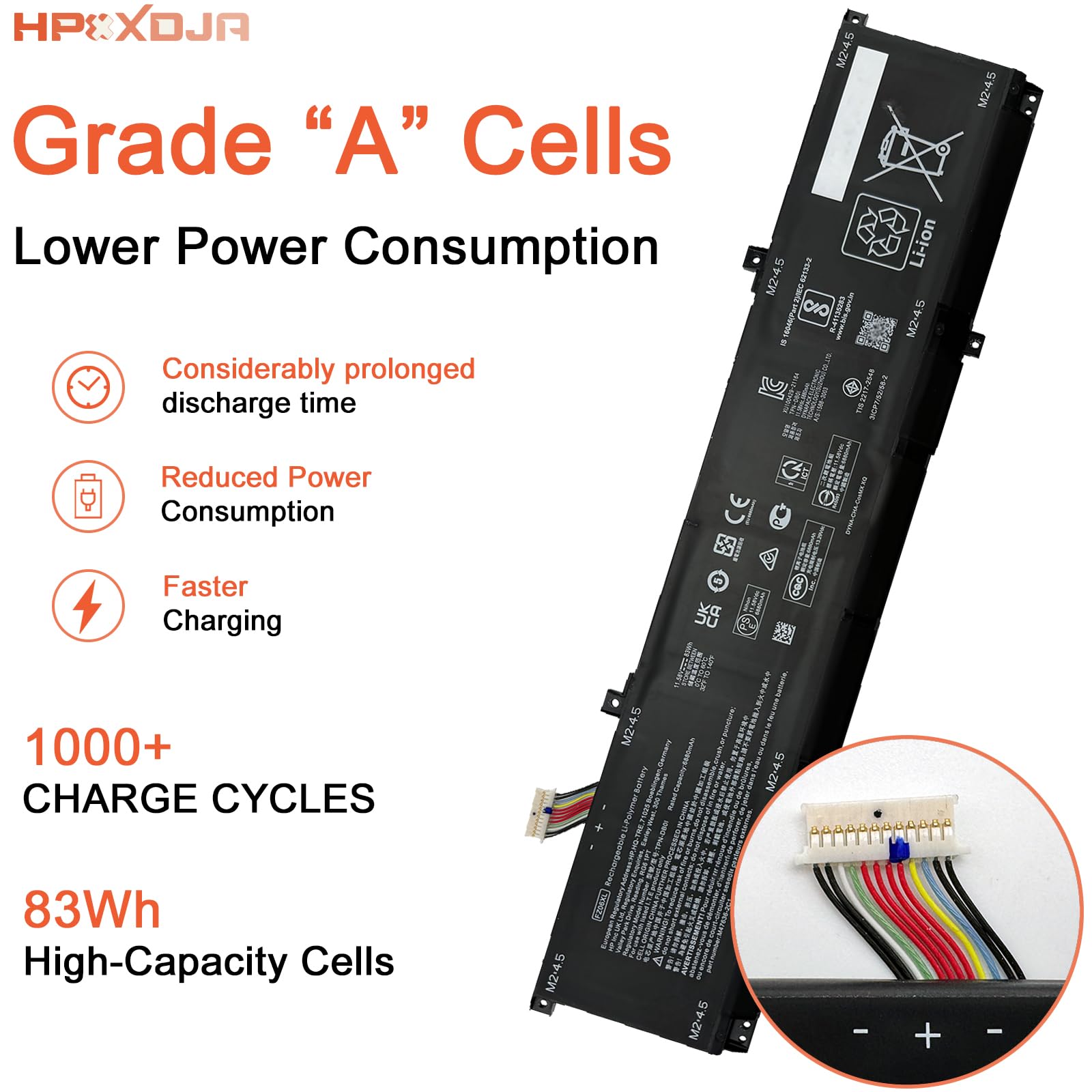 Amazon.com: HPXXDJA FZ06XL Laptop Battery Replacement for Hp