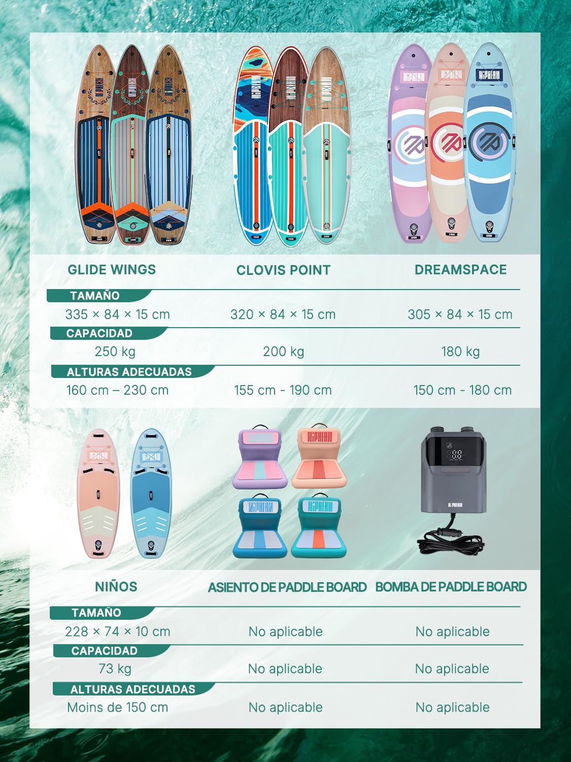 Niphean Tabla Paddle Surf Hinchable con Accesorios 320cm/230cm Sup | Tabla Paddle Surf Rígida, Antideslizante, Kit Reparación, Adultos, Jóvenes, Principiantes, Yoga
