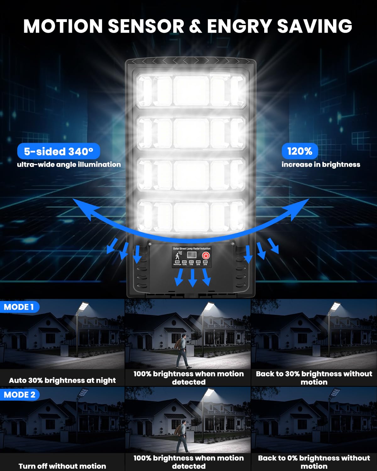 LEKIA Lampione Solare per Esterno, 6500K Lampada Stradale Solare con Sensore di Movimento, Telecomando, Impermeabili 320° Illuminazione Faretto Solari con Pannello per Giardino, Strada (2 Pezzi)