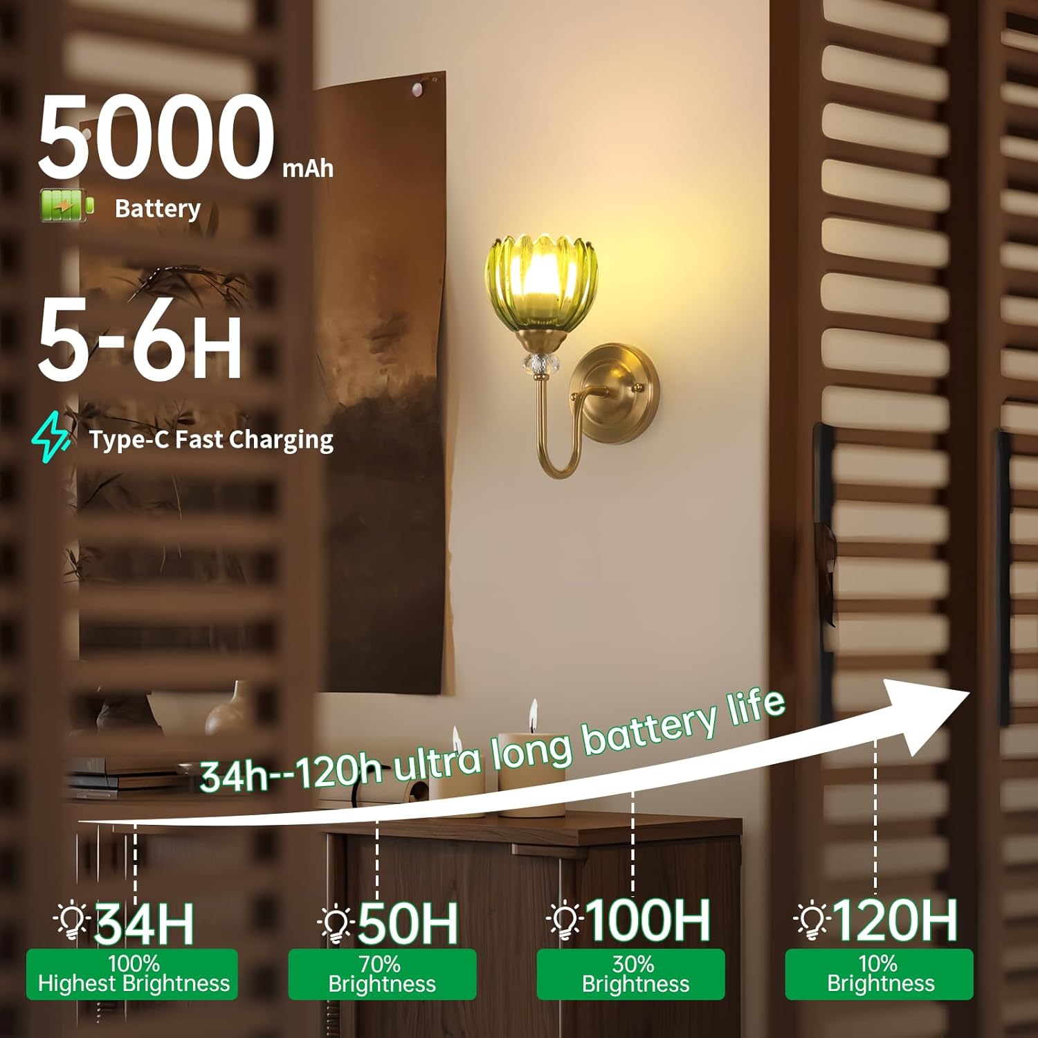 Set of 2 Vintage Battery Operated Wall Sconce, Rechargeable Wall Lamp with 5000mAh Battery & Remote Control, Dimmable Wall Lights with tulip shade for Bedroom Bathroom Living Room, (Tulip Green Up)