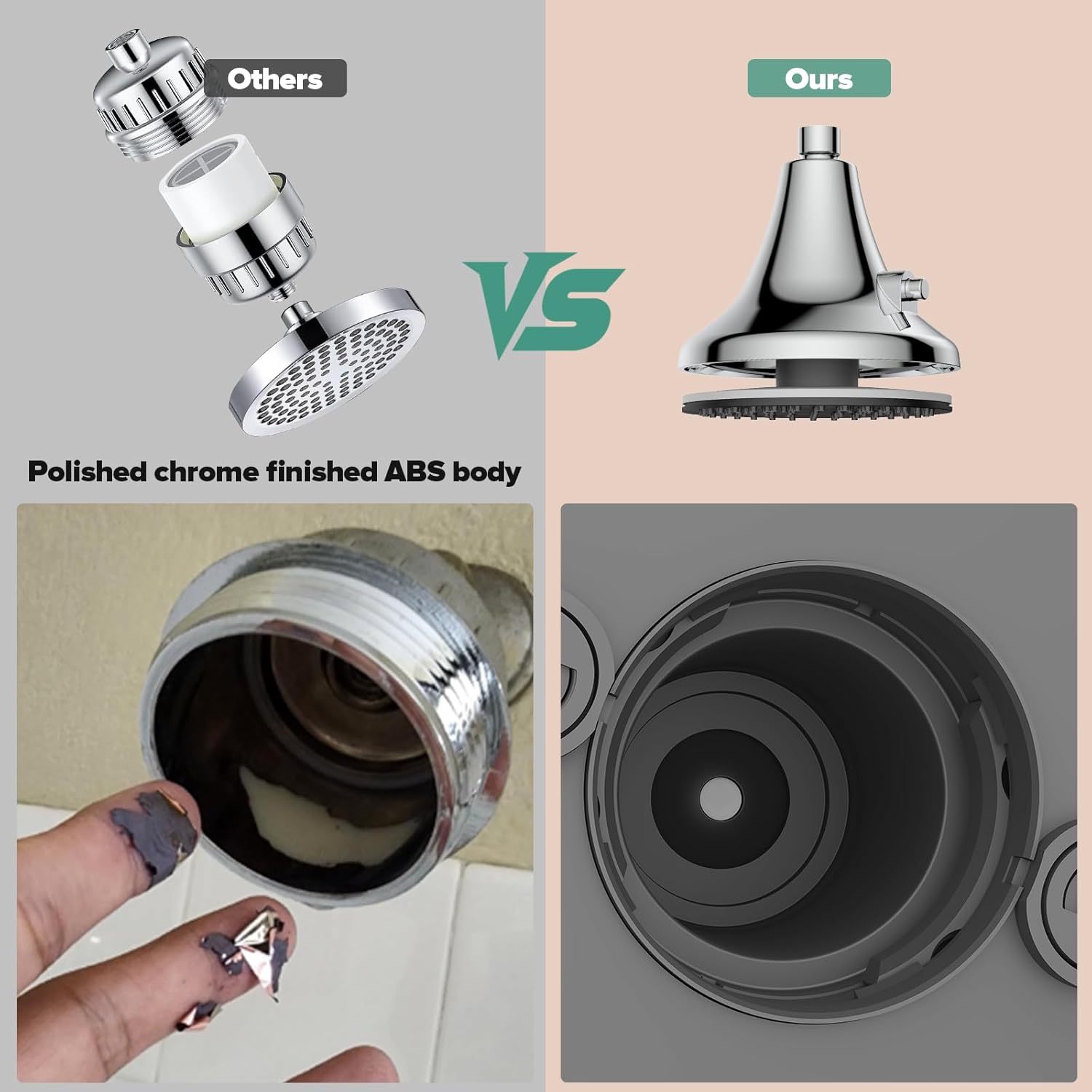 High Pressure Filtered Shower Head, One-Button Filter Replacement, Removes Chlorine & Impurities, Say Goodbye to Dry Skin & Frizzy Hair, 1-Minute Installation, Matte Black - Image 6