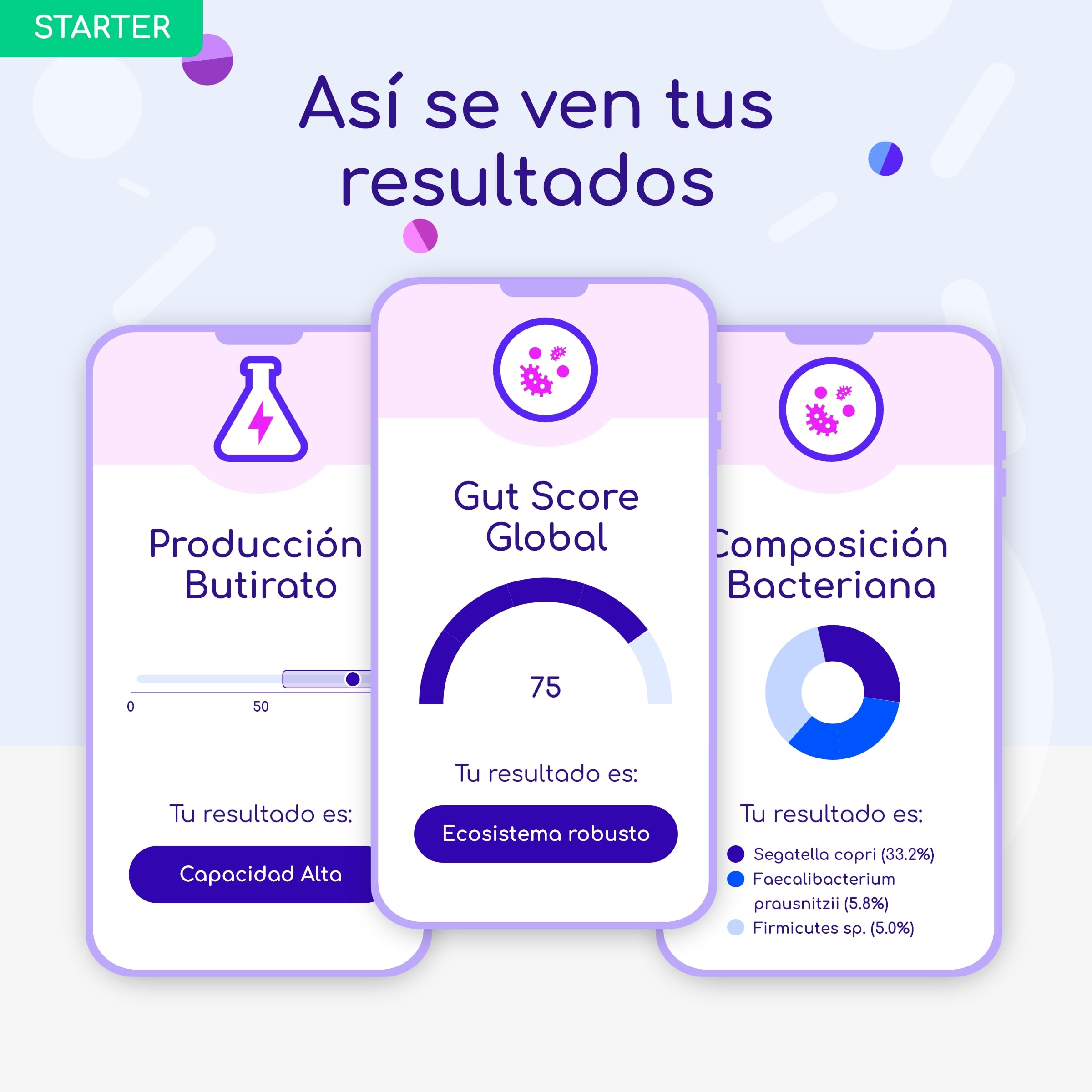 Vivabioma Starter – Test de Microbiota Intestinal: Conoce tu Edad Biológica y Salud Digestiva | Análisis de 35+ Informes, Eje Intestino-Cerebro, Metabolismo y Vitaminas