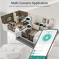 Vista 6 de Cerradura de puerta inteligente de entrada sin llave para dormitorio, hogar, oficina de apartamentos, control de aplicación (negro mate)