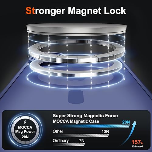 Vista 467 de MOCCA - Funda magnética resistente para iPhone 11 de 6.1 pulgadas, compatible con MagSafe, protector de pantalla de vidrio + protector de lente