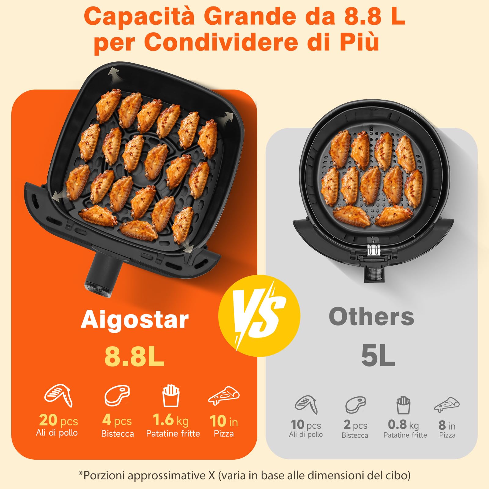 Aigostar Friggitrice ad Aria XXL 8,8 Litri, Air Fryer Doppia Resistenza, Risparmio Energetico 55%, 13 Programmi, Interno Acciaio Inox, Touchscreen & Finestra, Comunità Ricette, BPA FREE