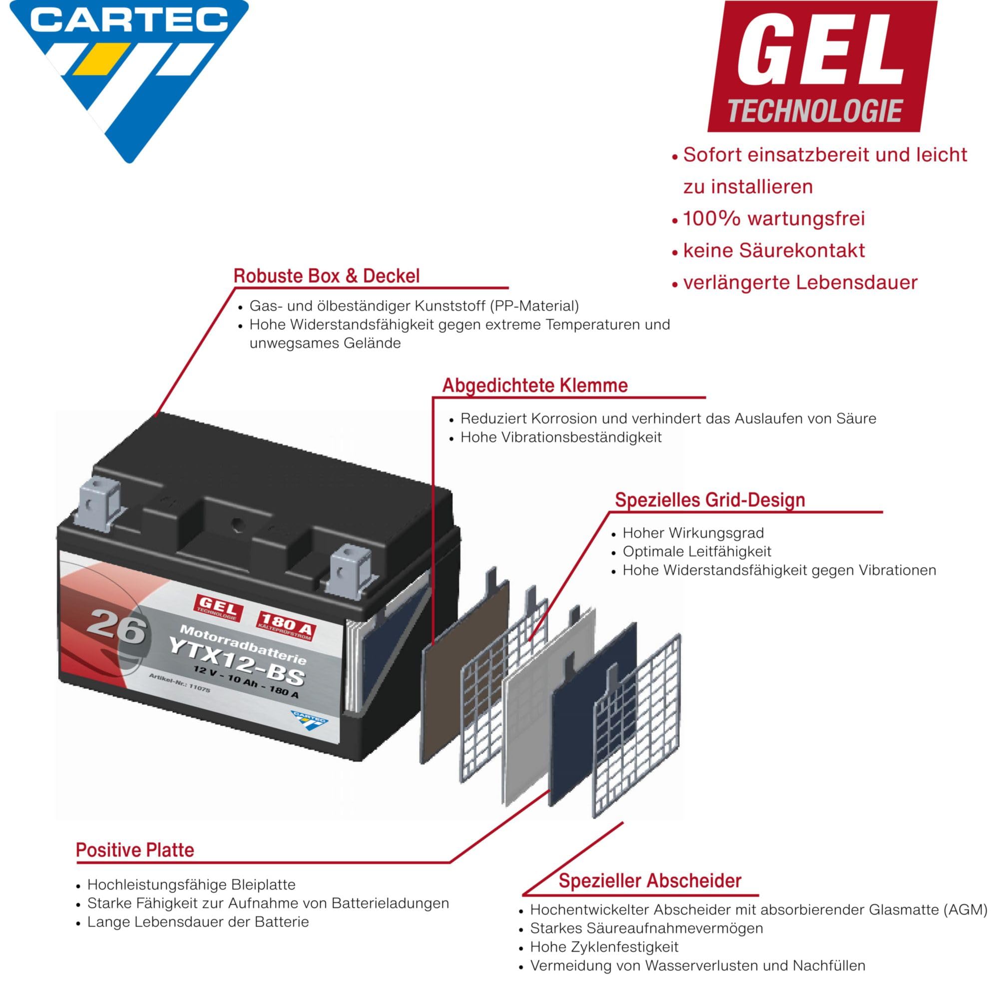 Batería de motocicleta CARTEC YTX12-BS, 10Ah, 180A, batería de arranque de motocicleta con tecnología de gel, calidad OEM, ciclo profundo, almacenable, sin mantenimiento
