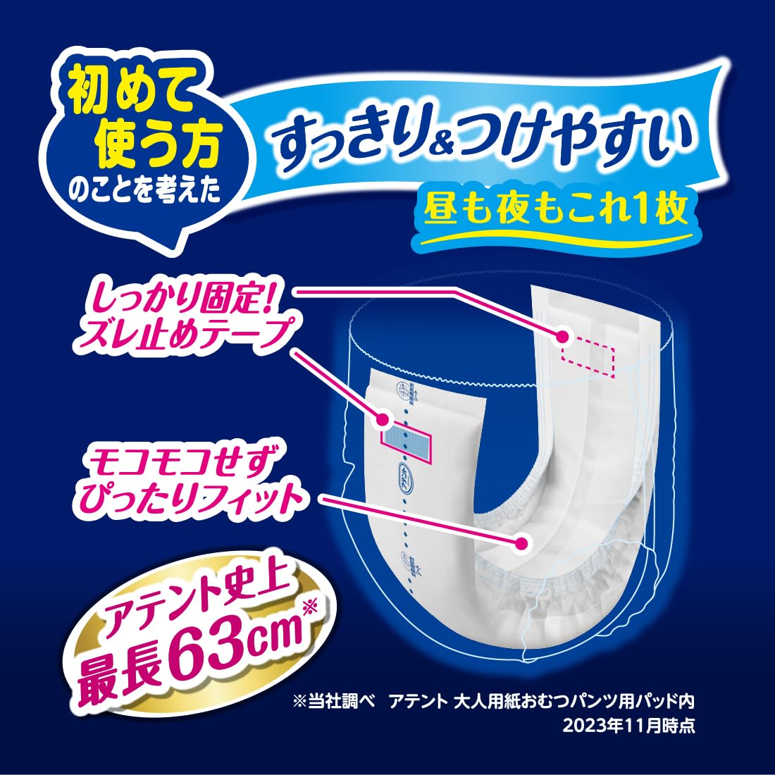 Amazon.co.jp: アテント パッド 紙パンツ用 尿とりパッド 96枚(24枚×4